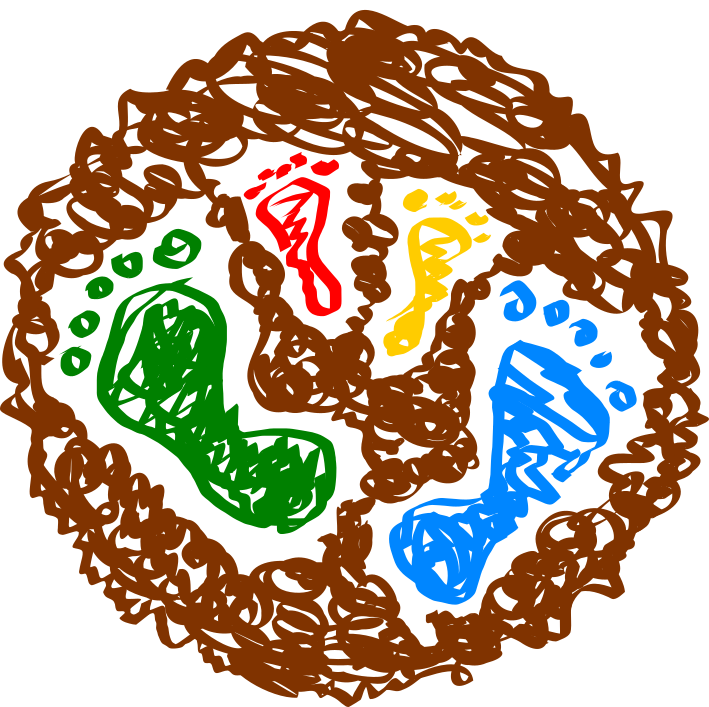 IUSS Global Soil Icon Contest - Winning icon