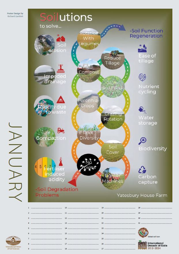 Download the IUSS Soilutions Calender (59MB)